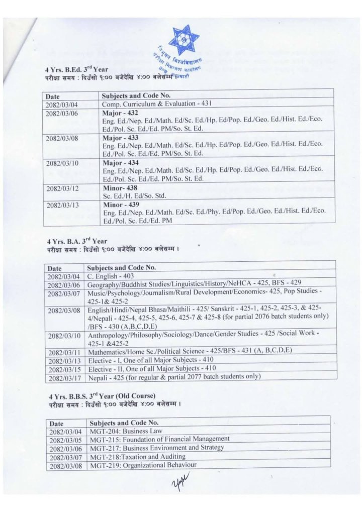 B.Ed./B.B.S. तेस्राे वर्षकाे परीक्षा तालिका प्रकाशन सम्बन्धमा ।